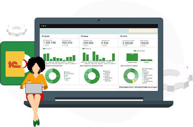 Внедрение программ «1С»